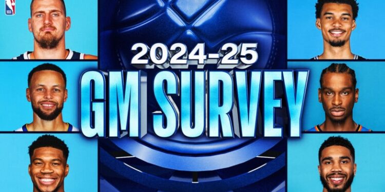 Steph voted best NBA leader, other categories in NBA GM survey