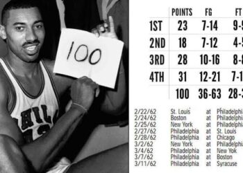 Five details about Wilt Chamberlain’s 100-point game that you may not have known…