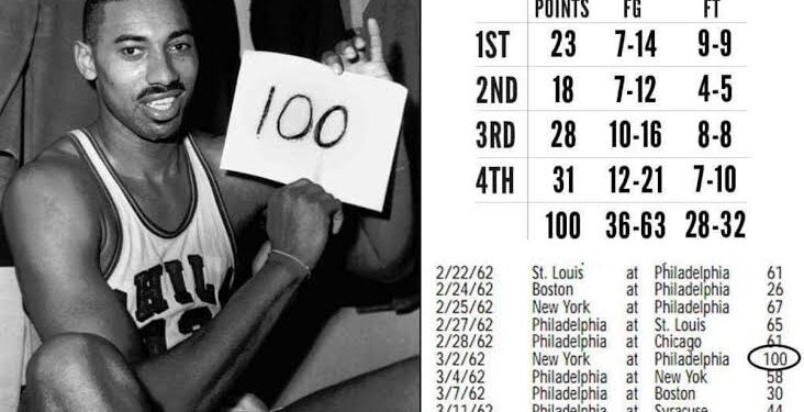 Five details about Wilt Chamberlain’s 100-point game that you may not have known…