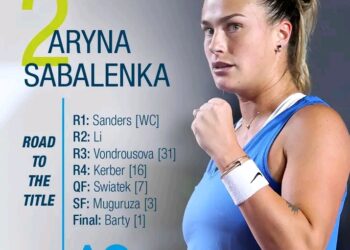 “Aryna Sabalenka’ Controversial Decision That Could Destroy Her Career!”