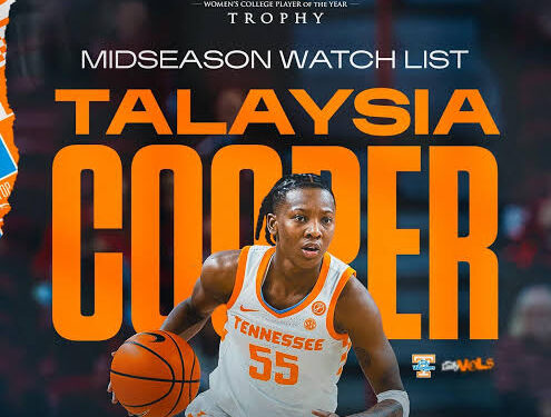 Fans are Stunned:Talaysia Cooper named semifinalist for Naismith Women’s Defensive Player of the Year, Setting….