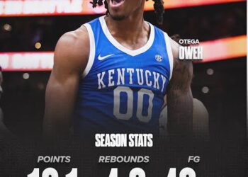 Kentucky Freshman Otega Oweh Overcome with Emotion After Receiving Prestigious Michael Jordan MVP, NBA Sportsmanship Award, and J. Walter Kennedy Award….