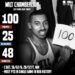 The NBA’s most unbreakable records, including marks by Wilt Chamberlain, in the History of NBA…