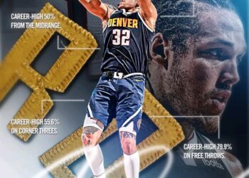 Denver Nuggets Bold Move: $94 Million Superstar About to Join the Nuggets From Rival Team