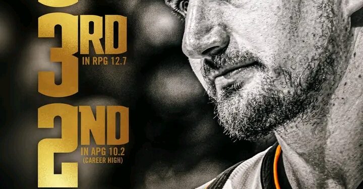 Denver Nuggets Leadership Faces Scrutiny Amid Alarming Revelations About Star Player…