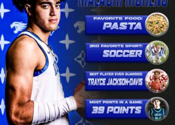 “Malachi Moreno Exposed: What the In-State Star Revealed…