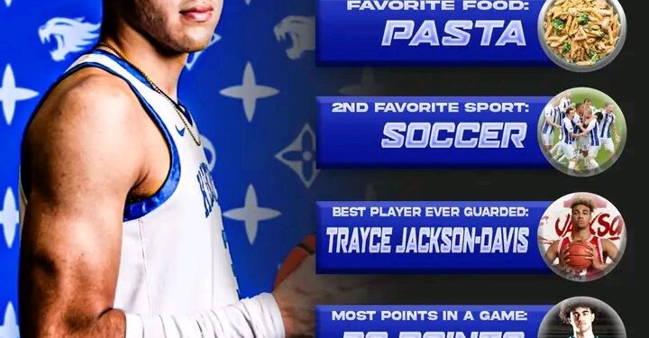 “Malachi Moreno Exposed: What the In-State Star Revealed…