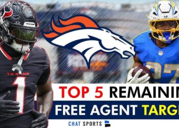 Broncos Head Coach Vows to Do Everything Possible to Retain Tight End in Free Age…
