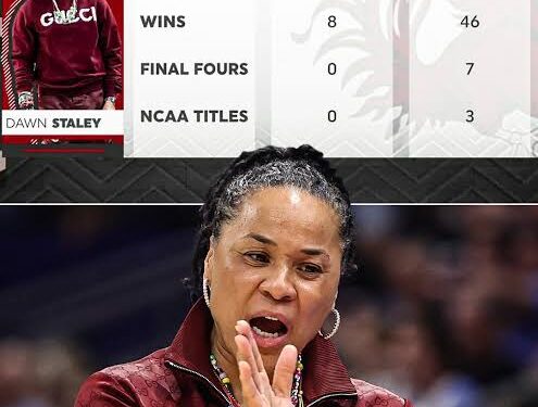Historic Achievement: South Carolina Becomes 10th Team to Finish Season Undefeated…..