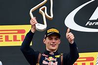 “Is Max Verstappen Destroying F1? Rivals Claim the Sport Is ‘Boring’ Thanks to His Dominance!”