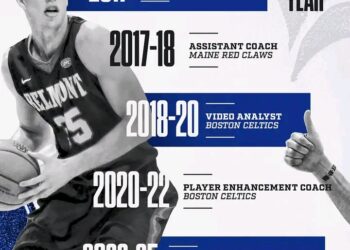 “Shocking! Player Makes All-ACC Academic Team with a Perfect 7 – Here’s Why It’s Stirring Up Controversy!”