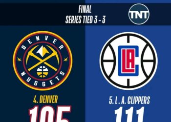 Clippers vs Nuggets Referee Accused of Favoritism and Chaos In the The Recent Game…