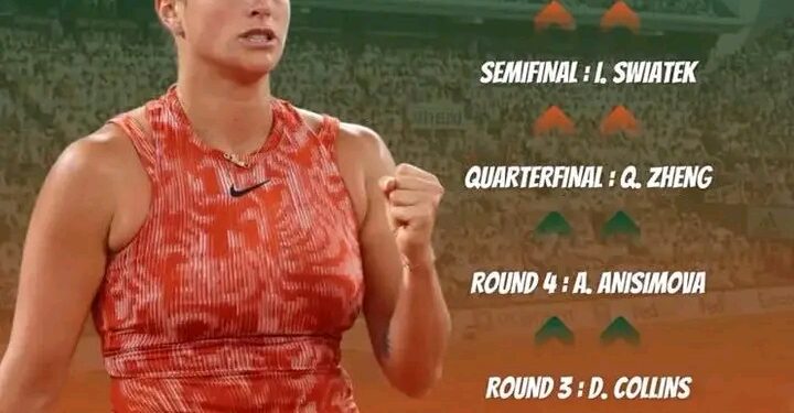 “Aryna Sabalenka Breaks the Internet with Unexpected Confession!”