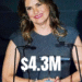 “This Bold $4.3M Decision by Mariska Hargitay  Is Breaking the Internet — Here’s Why Everyone’s Talking!”
