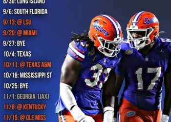 SHOCKING LEAK: Florida Gators’ 2025 Schedule Revealed…
