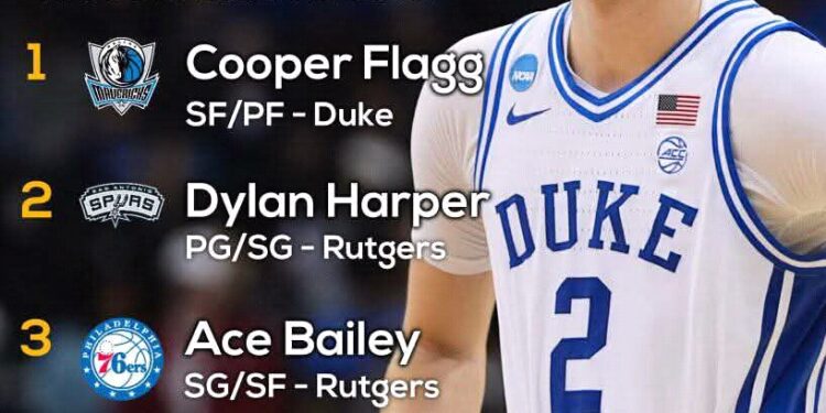 ESPN LEAKS Duke’s NBA Draft Invasion—5 Names You NEED to Know NOW!