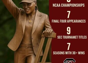 “Fans Outraged as South Carolina Women’s Basketball Drops Bombshell—Dawn Staley OUT, Replacement Sparks Massive Backlash!”