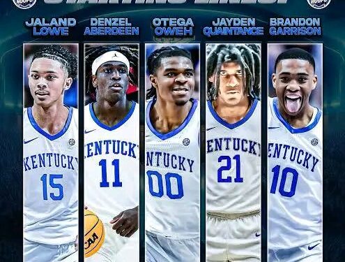 BREAKING: Kentucky Basketball’s Jaw-Dropping Multi-Team Event Announcement Stuns Fans — But One Unexpected Team’s Spot Sparks Outrage and Heated Debate!