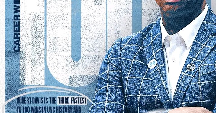 “Raiders Plot Shocking Raid on North Carolina for Next Head Coach”