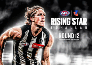 A star on the rise 💫  After back-to-back 20+ disposal games, 21-year-old Midfielder Ed Allan has been named the Round 12 Telstra AFL Rising Star nominee: