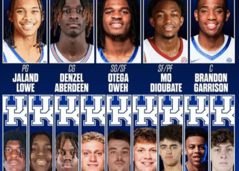 Mark Pope Gambles Big: He Just Ruin or Rescue Kentucky’s Future with a Transfer Portal Overhaul…