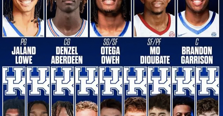 Mark Pope Gambles Big:  He Just Ruin or Rescue Kentucky’s Future with a Transfer Portal Overhaul…