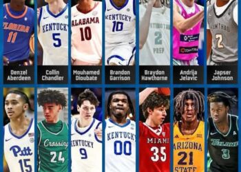 CBS Report: North Carolina Named One of College Basketball’s Biggest Transfer Portal Winners – From Roster Rebuild to Championship Chase, UNC  Dreams Take Beautiful Flight