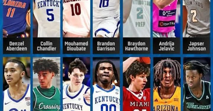 CBS Report: North Carolina Named One of College Basketball’s Biggest Transfer Portal Winners – From Roster Rebuild to Championship Chase, UNC  Dreams Take Beautiful Flight