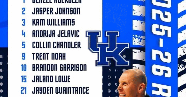 “University of Kentucky Boasts Bold and Skilled 2025-26 Squad Ready to Rule College Basketball and Restore Big Blue Nation’s Pride”