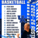 “University of Kentucky Boasts Bold and Skilled 2025-26 Squad Ready to Rule College Basketball and Restore Big Blue Nation’s Pride”
