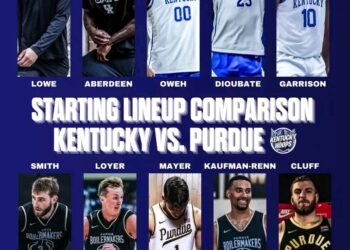 “2025-26 Showdown Preview: Kentucky Wildcats vs. Purdue Boilermakers — Who Boasts the Stronger Starting Five? (Oct. 24, Rupp Arena, 6:00 PM EST, SECN)”