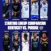 “2025-26 Showdown Preview: Kentucky Wildcats vs. Purdue Boilermakers — Who Boasts the Stronger Starting Five? (Oct. 24, Rupp Arena, 6:00 PM EST, SECN)”