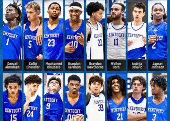 “Kentucky Unveils 2025-26 Roster—and It Could Be the Most Fearsome Lineup in College Basketball, Giving Fans Plenty to Celebrate”
