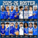 “Kentucky Unveils 2025-26 Roster—and It Could Be the Most Fearsome Lineup in College Basketball, Giving Fans Plenty to Celebrate”