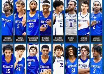 Kentucky Unveils 2025-26 Roster—And It Could Be the Most Dangerous Lineup in College Basketball, Giving Fans Plenty to Cheer About