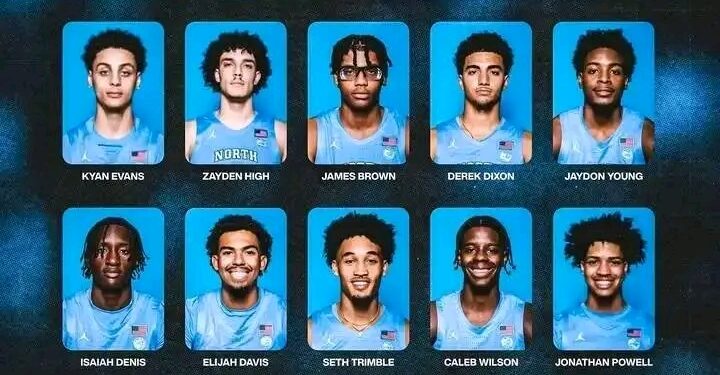 “Outrage Erupts as UNC’s 2025-26 Roster Photos Spark Fierce Debate — Fans Say the Tar Heels Went Too Far!”